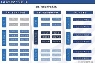 季中赛1/4决赛国王VS鹈鹕！杜阿尔特出战成疑 小南斯&瑞安缺战